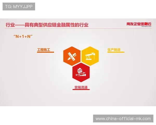 供应链金融解决方案缓解资金压力 支持中小企业参与 供应链金融解决方案缓解资金压力 支持中小企业参与