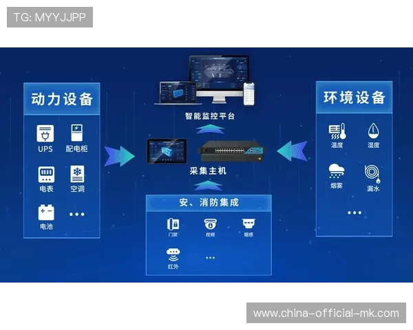 云端资源池在智能化推进阶段替代本地机房 赋予了赛事制作极高的弹性空间 云端资源池在智能化推进阶段替代本地机房 赋予了赛事制作极高的弹性空间
